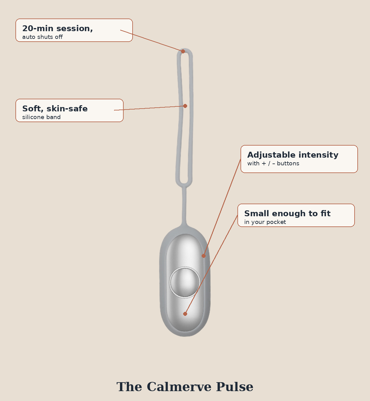 The Calmerve Pulse